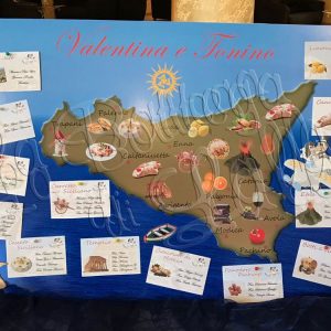 Tableau  – Tema Sicilia