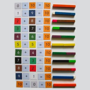 SCARICA E STAMPA I NUMERI: Amici del 10