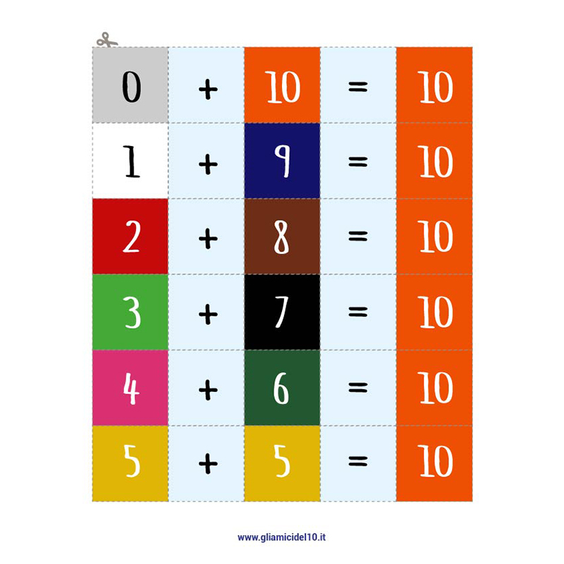 SCARICA E STAMPA I NUMERI: Amici del 10 - immagine 3