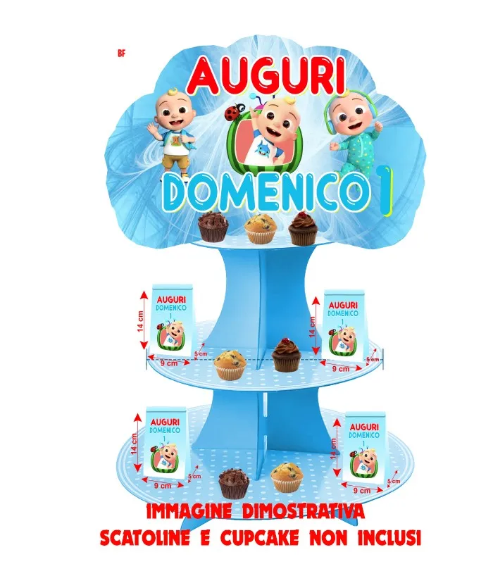 Cocomelons Alzatina Scenografica per Compleanno - immagine 2