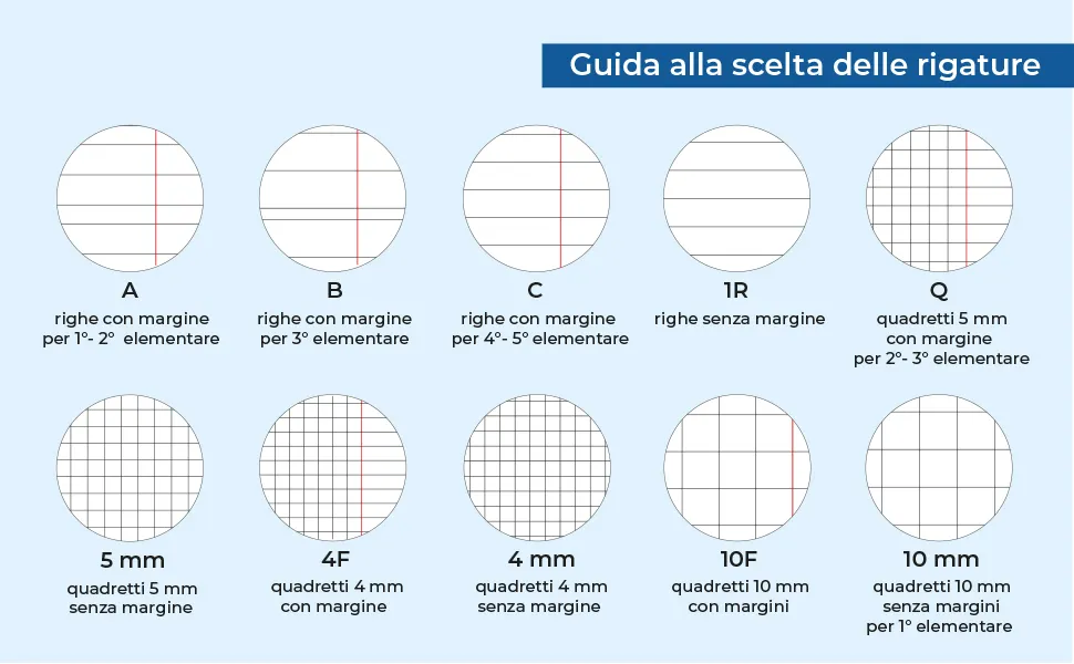 Quaderno maxi Formato A4 (21Cm X 29,7Cm) Ricky Zoom Per Elementari E Medie– Carta 80G/Mq - immagine 3