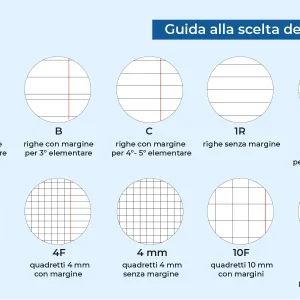 Quaderno Maxi Cobra Kai Formato A4 (21Cm X 29,7Cm) Per Elementari E Medie